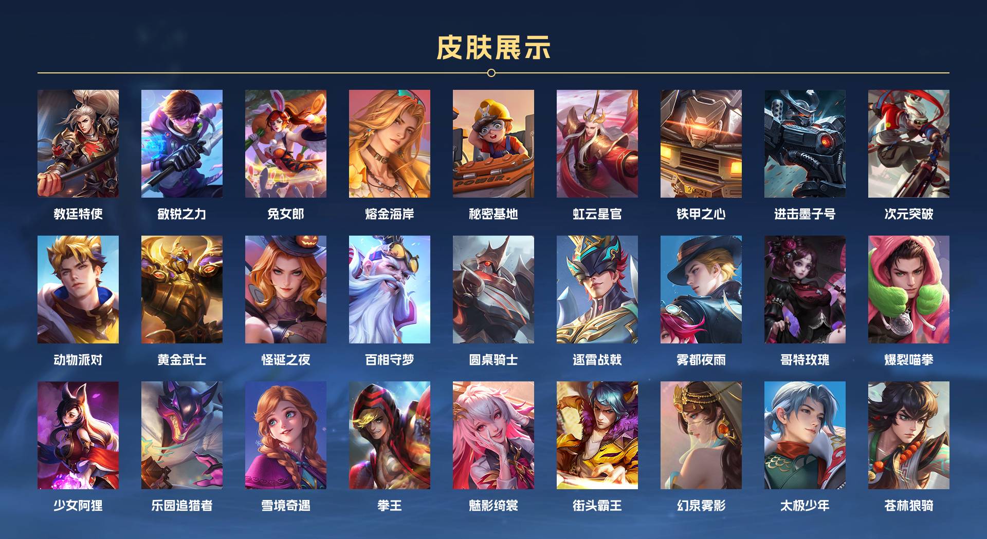 WZ3375692王者荣耀账号详情图4