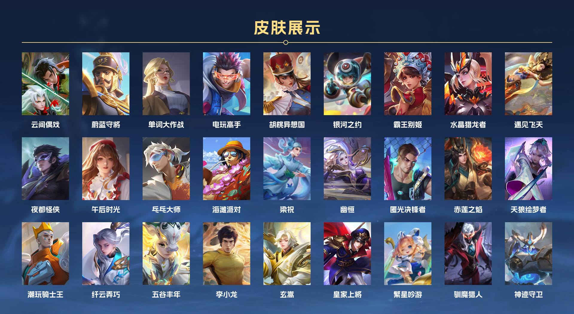 WZ3375948王者荣耀账号详情图4