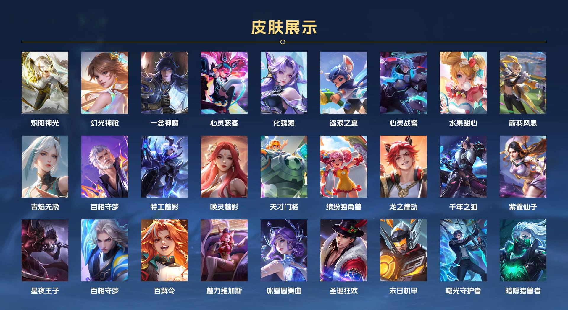 WZ3375948王者荣耀账号详情图2