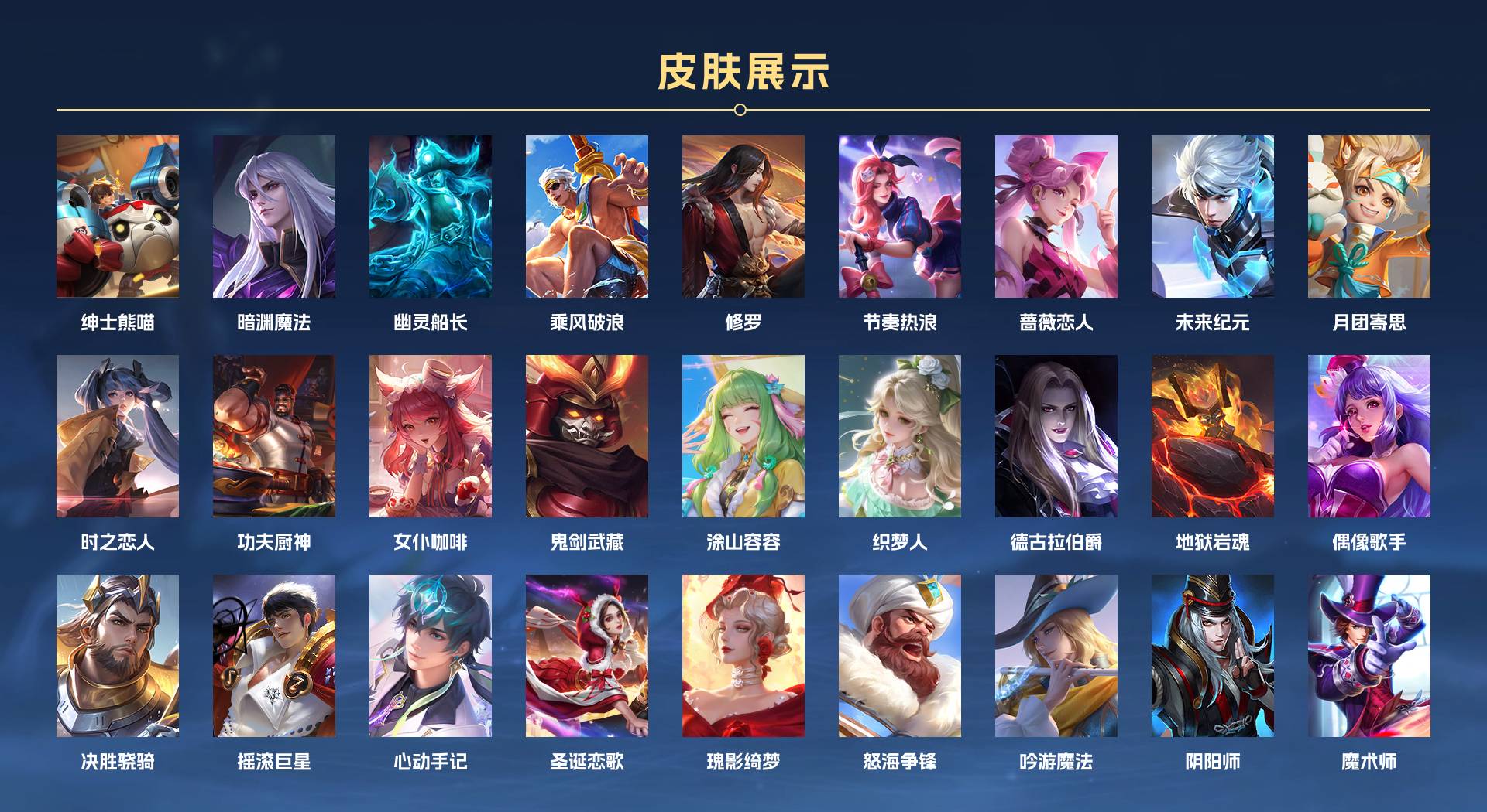 WZ3375948王者荣耀账号详情图3