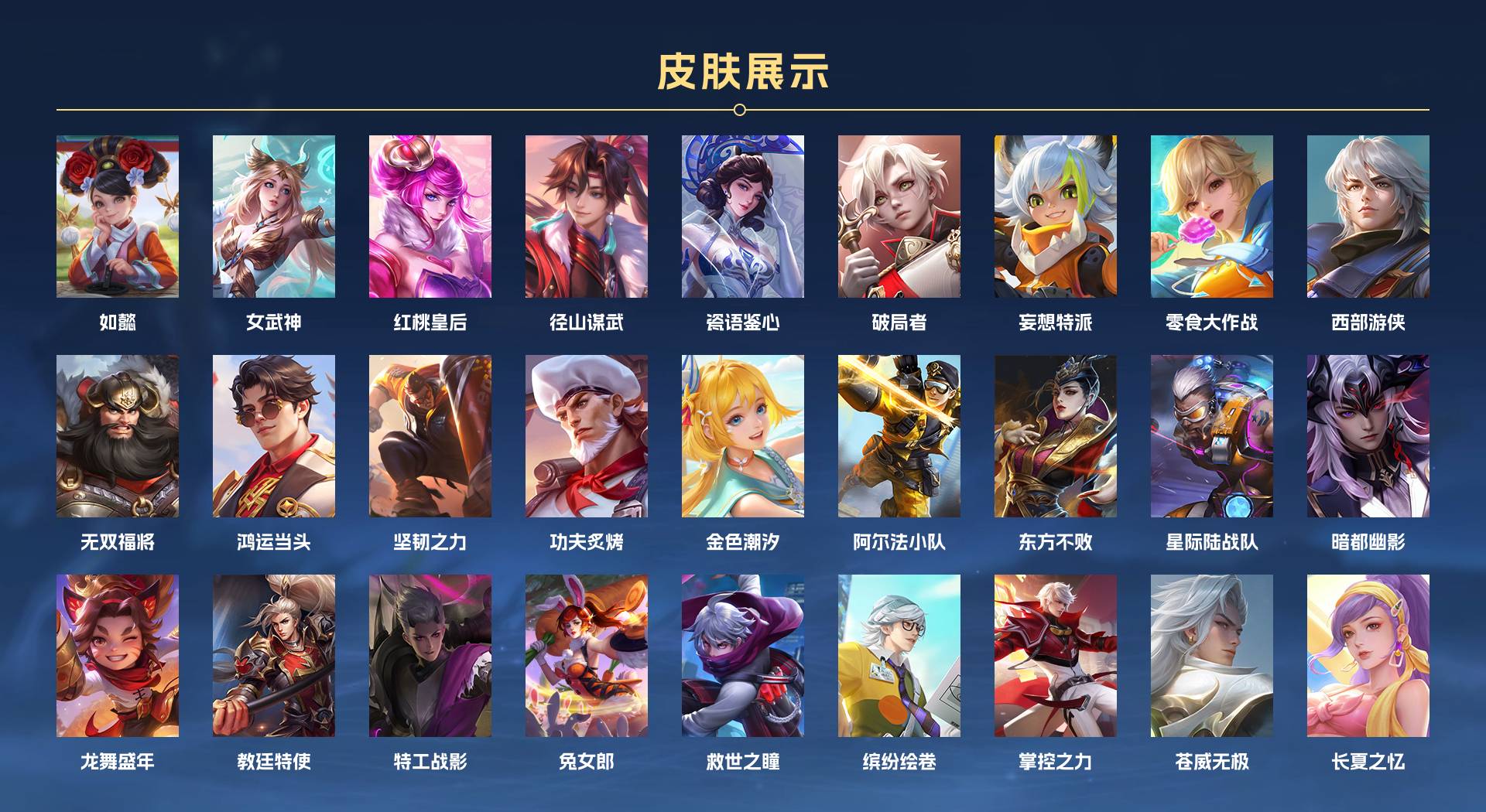 WZ3375948王者荣耀账号详情图6