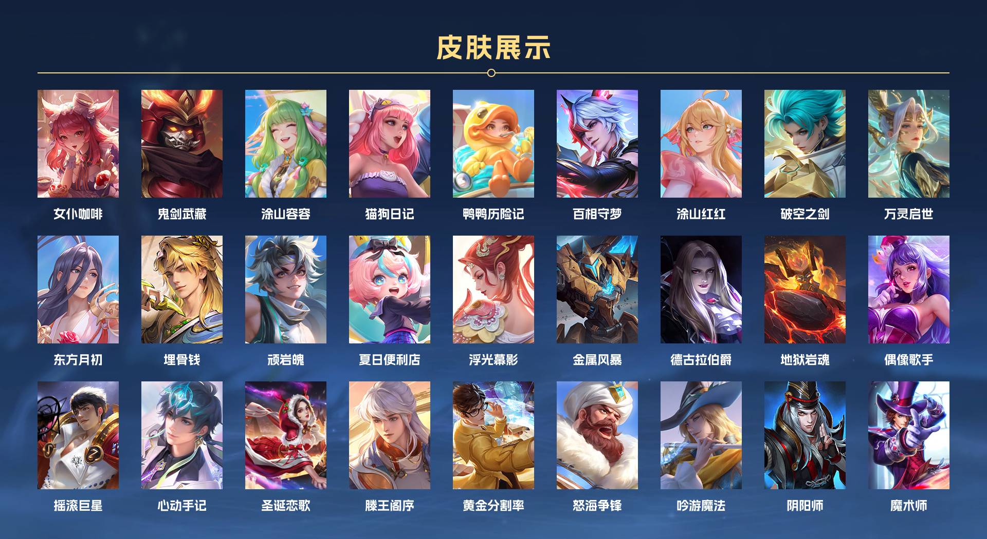 WZ3375970王者荣耀账号详情图4