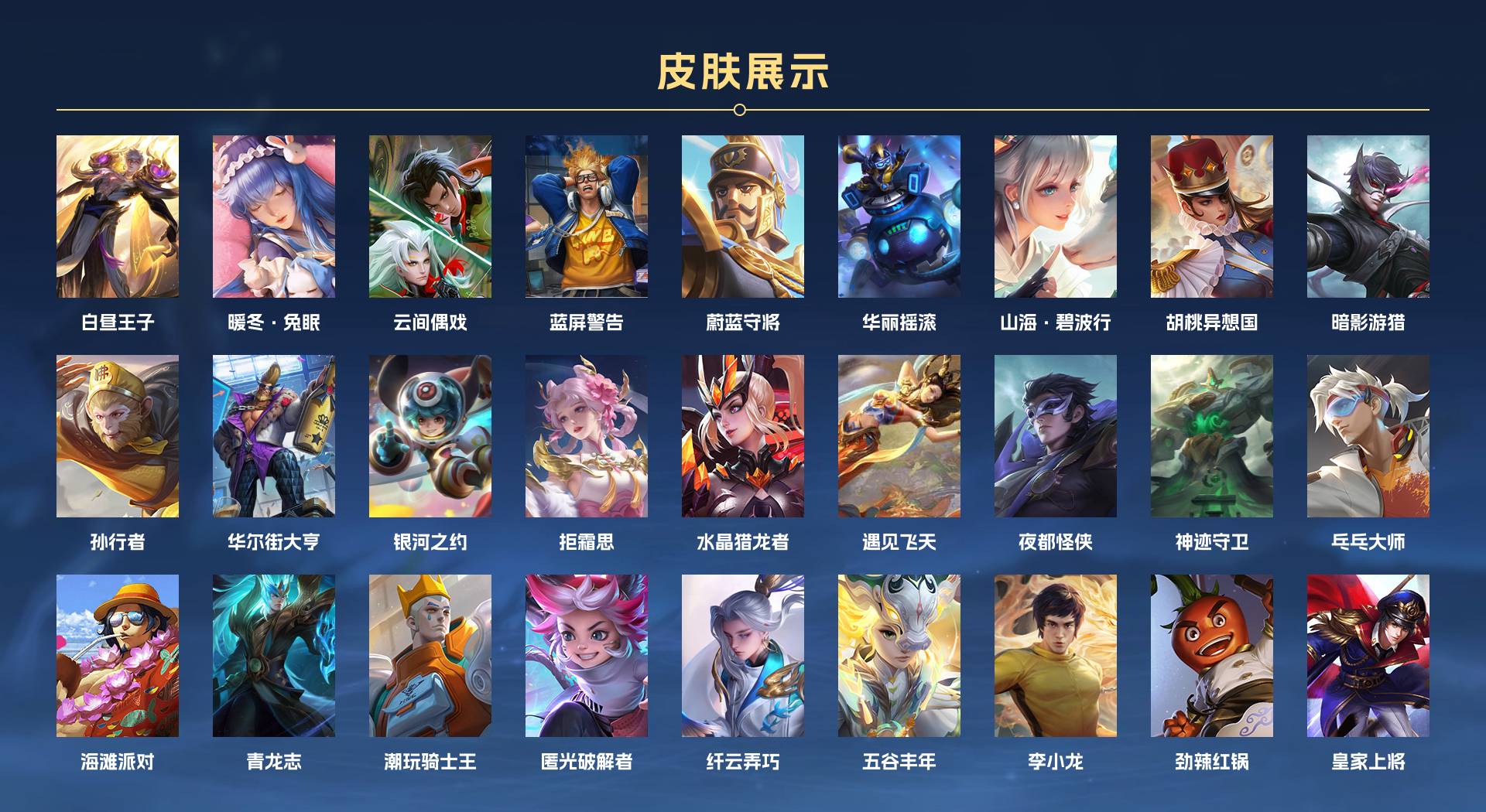 WZ3375970王者荣耀账号详情图5