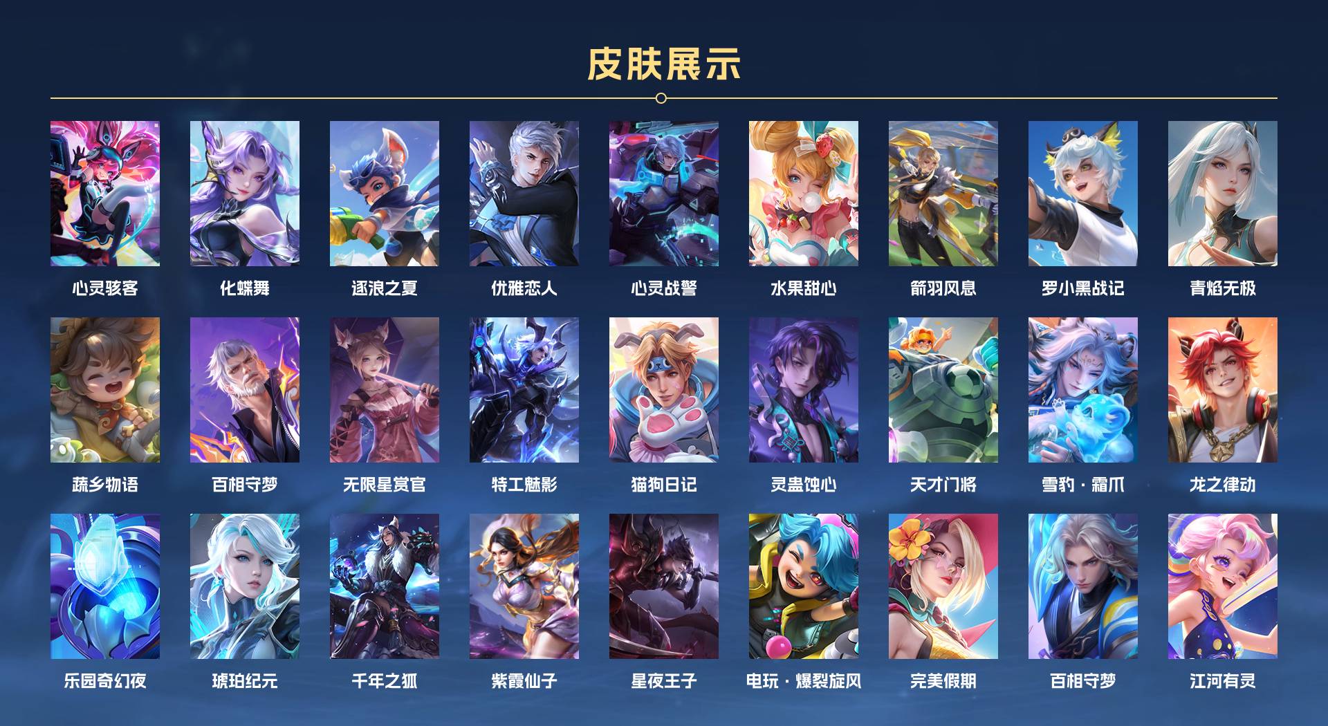 WZ3375970王者荣耀账号详情图2