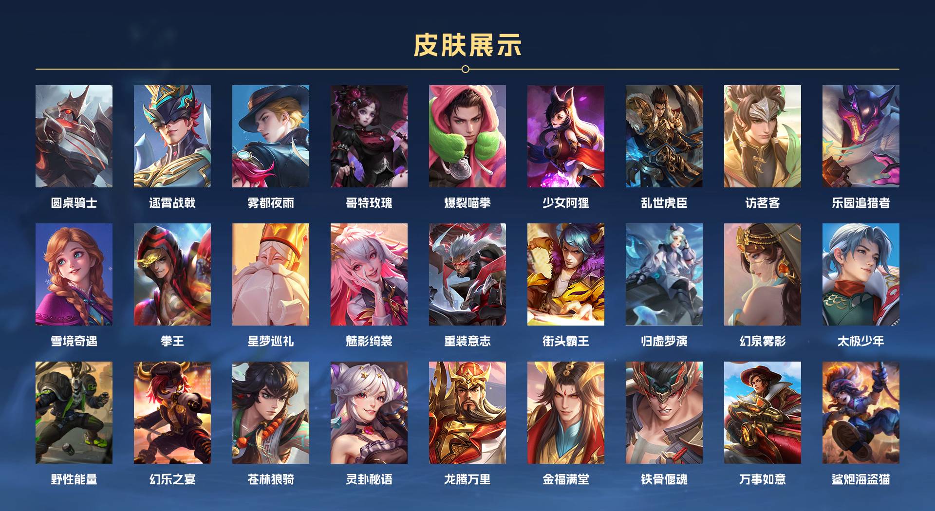 WZ3375970王者荣耀账号详情图10