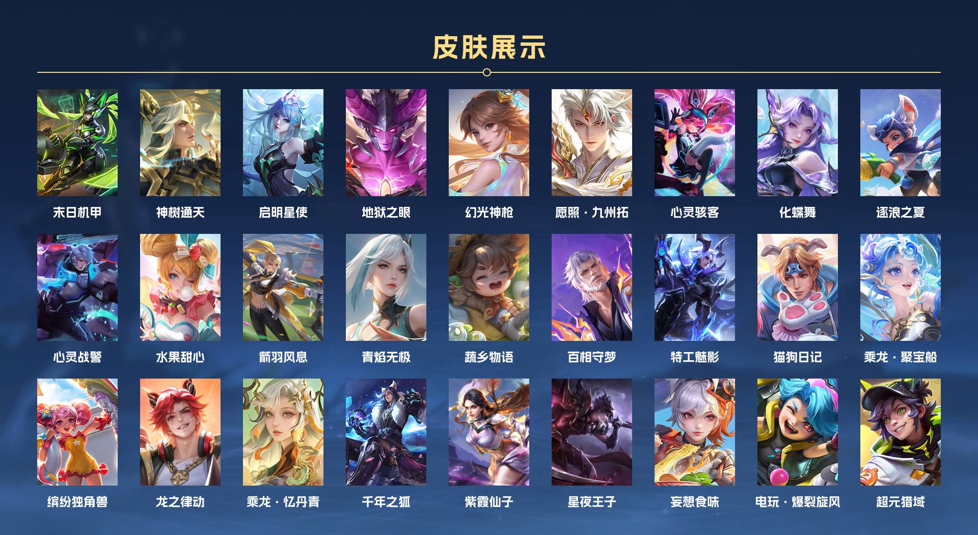 WZ3376247王者荣耀账号详情图2