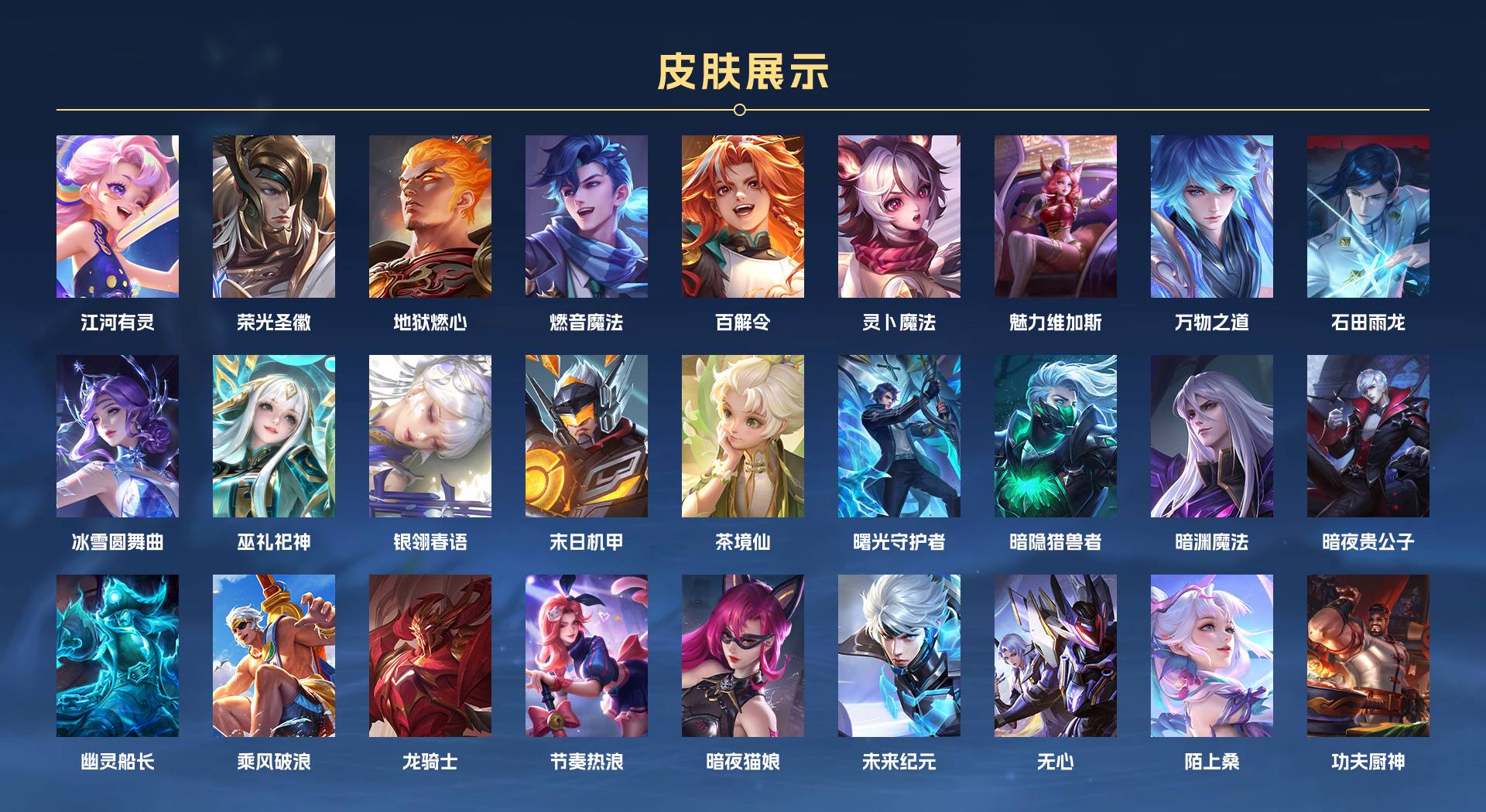 WZ3376247王者荣耀账号详情图3