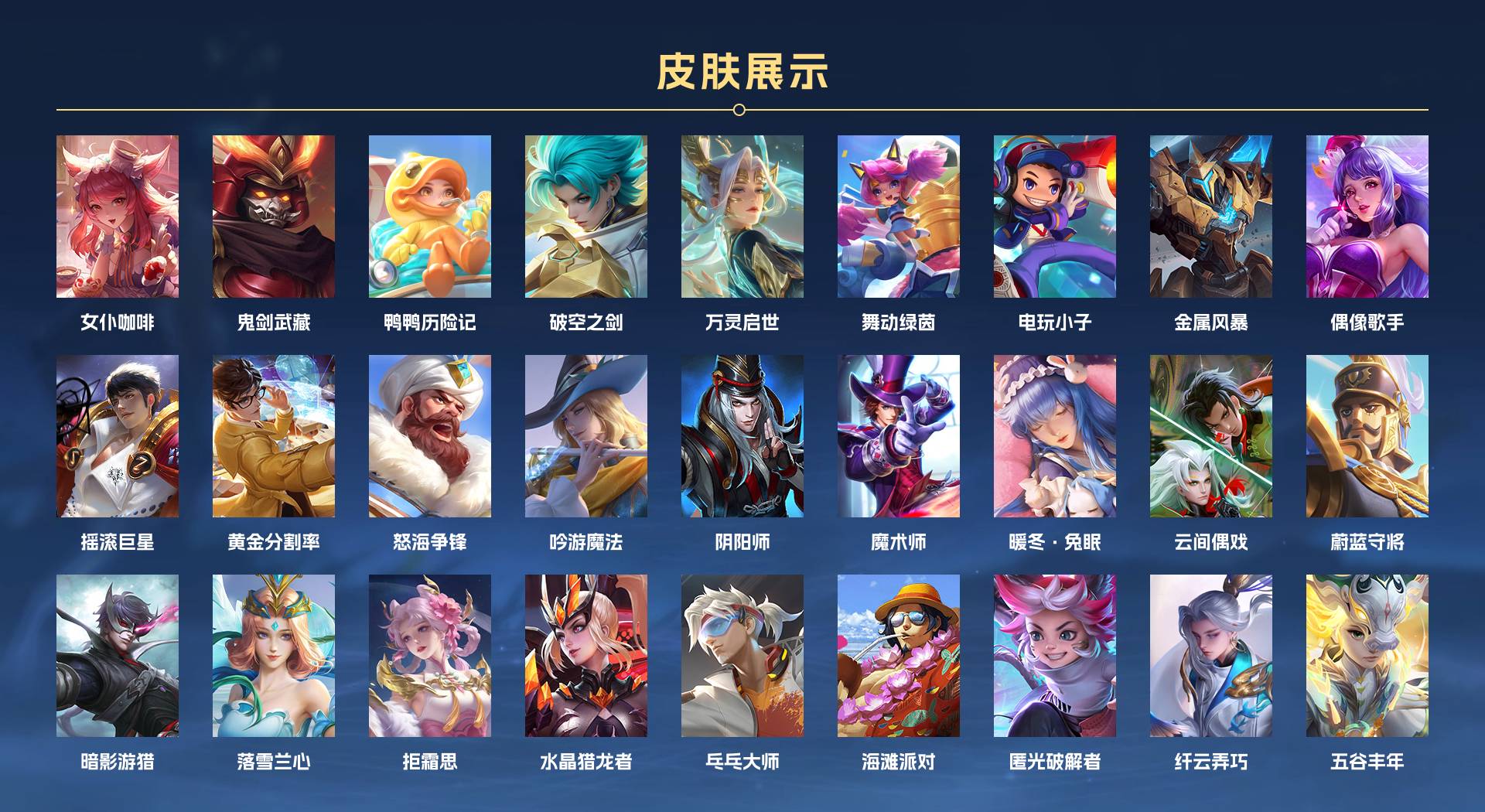 WZ3376247王者荣耀账号详情图4