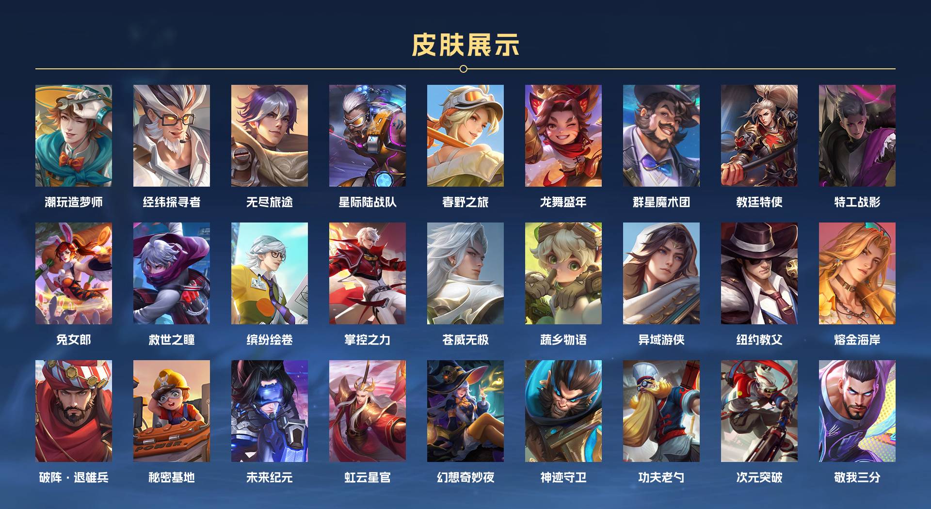 WZ3376247王者荣耀账号详情图7