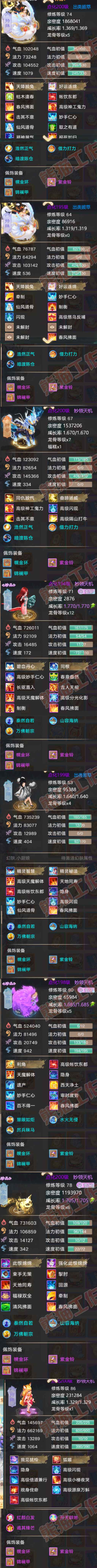 F7376大话西游账号详情图7 F7376大话西游账号详情图7