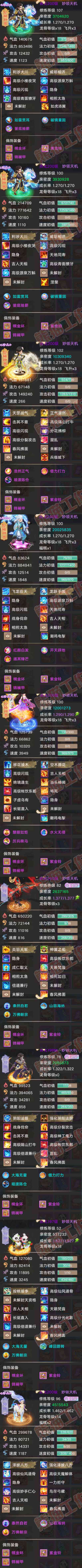 F7377大话西游账号详情图5