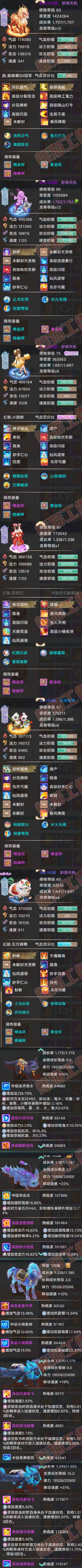 16823大话西游账号详情图7