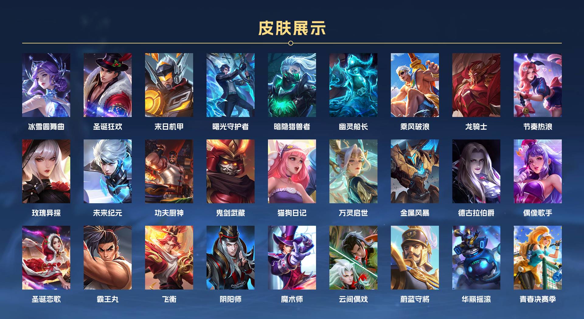 WZ3376699王者荣耀账号详情图2