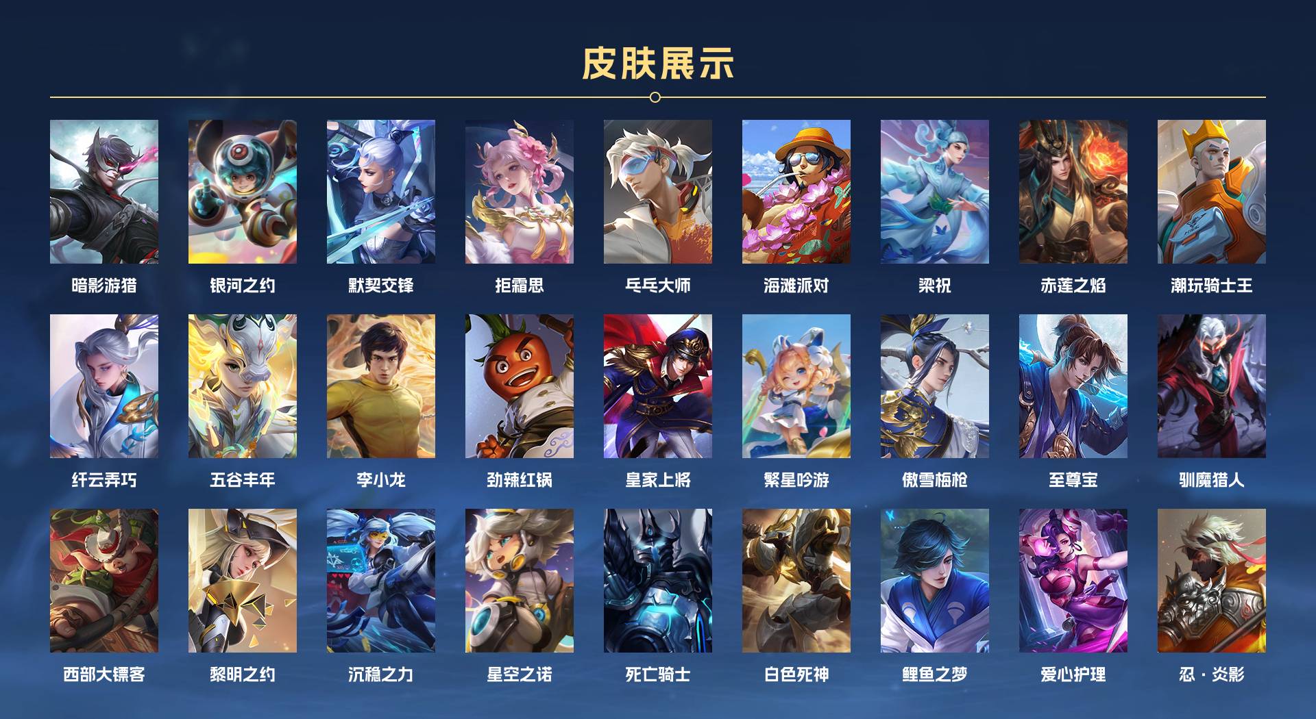 WZ3376699王者荣耀账号详情图3