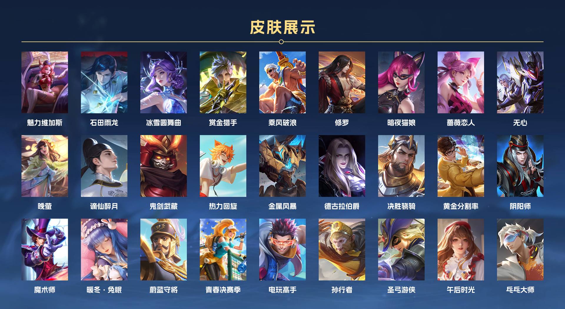 WZ3377262王者荣耀账号详情图2