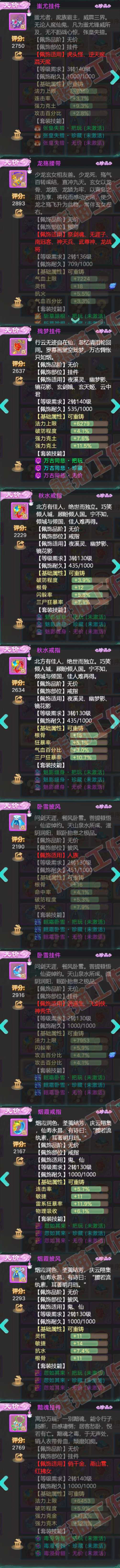 A2127大话西游账号详情图5