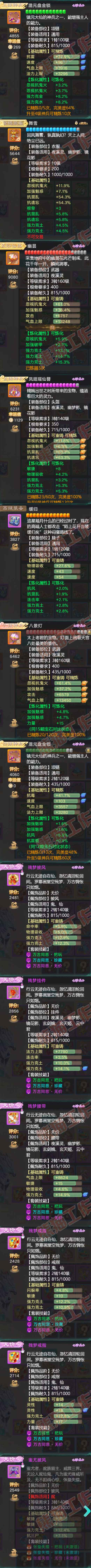 A2127大话西游账号详情图4