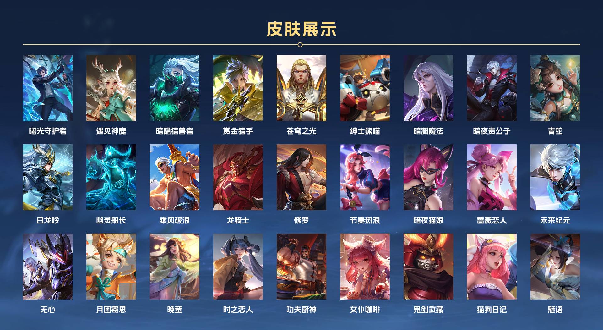 WZ3377543王者荣耀账号详情图5