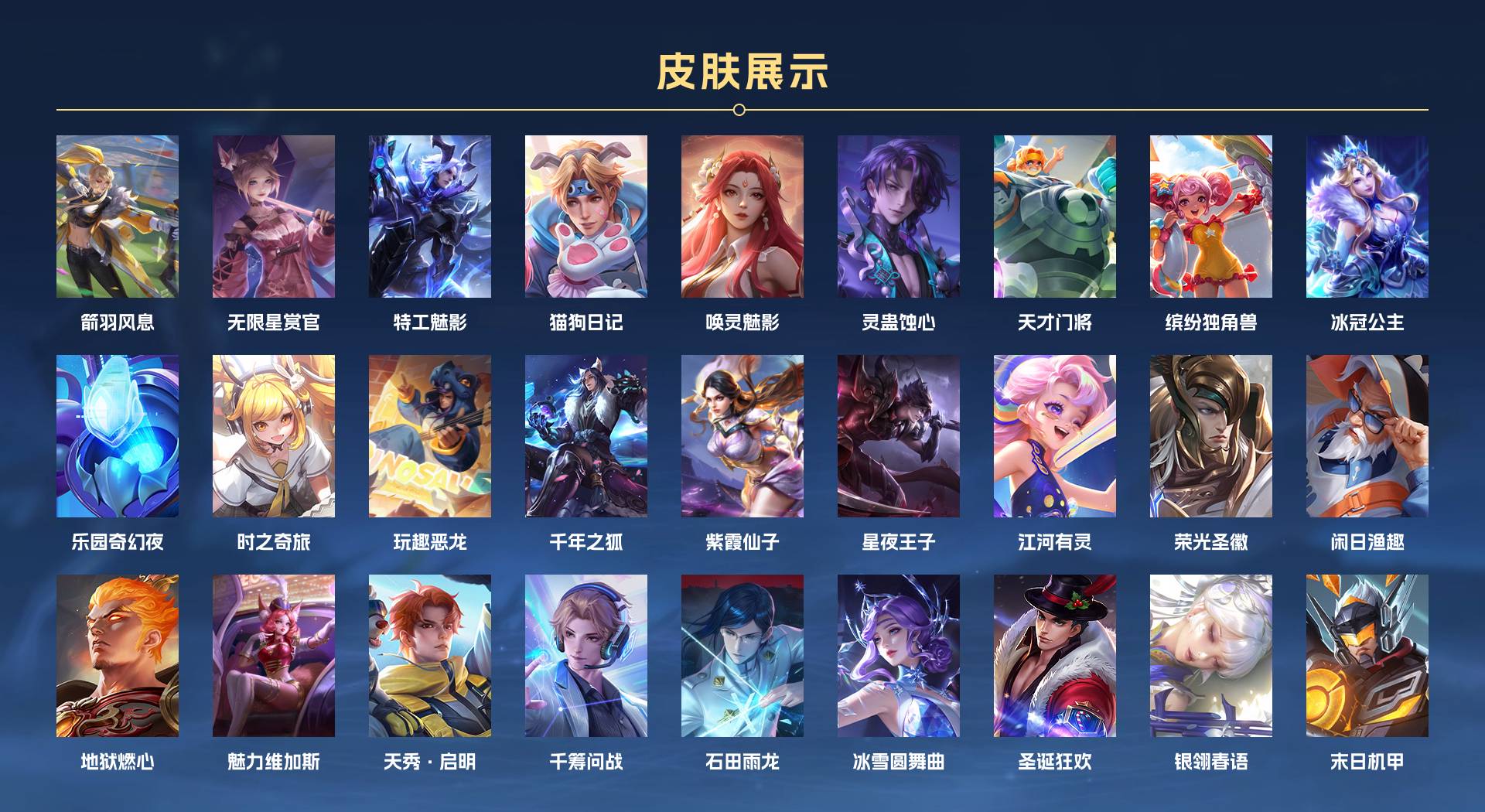 WZ3377543王者荣耀账号详情图4