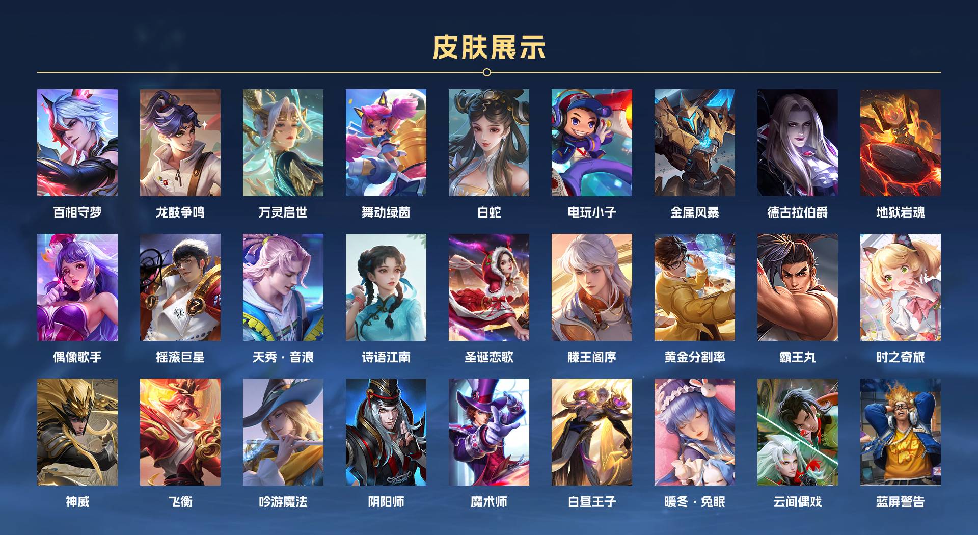 WZ3377543王者荣耀账号详情图6