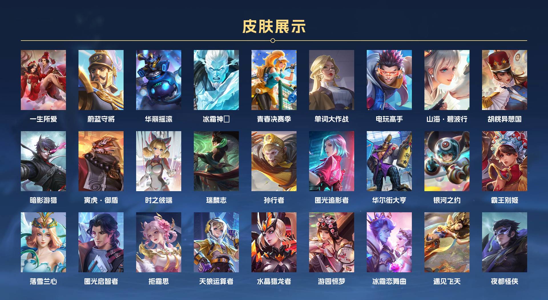 WZ3377543王者荣耀账号详情图7