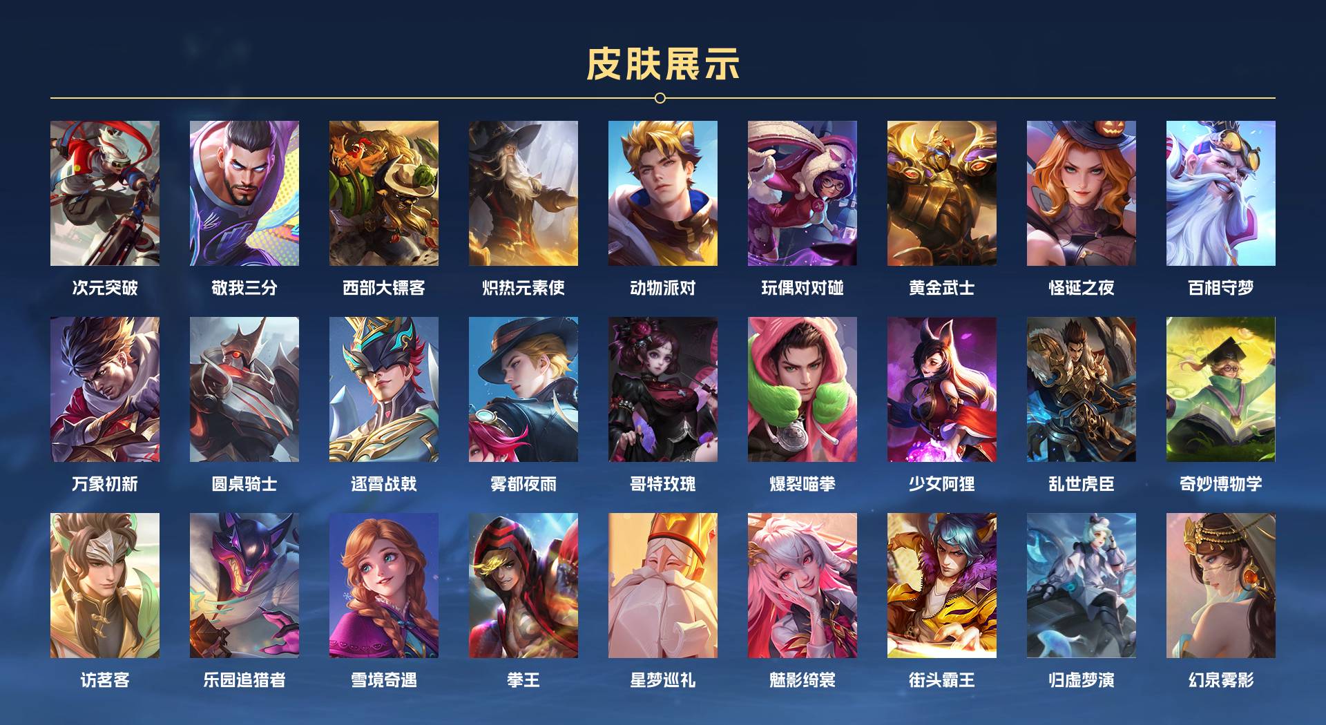 WZ3377588王者荣耀账号详情图9