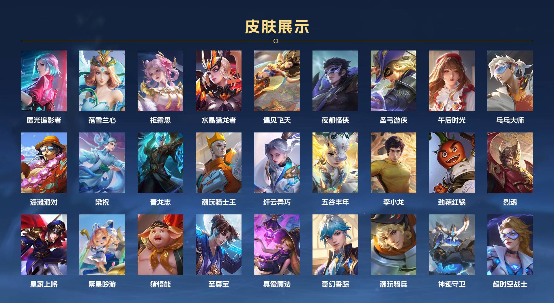 WZ3377588王者荣耀账号详情图5