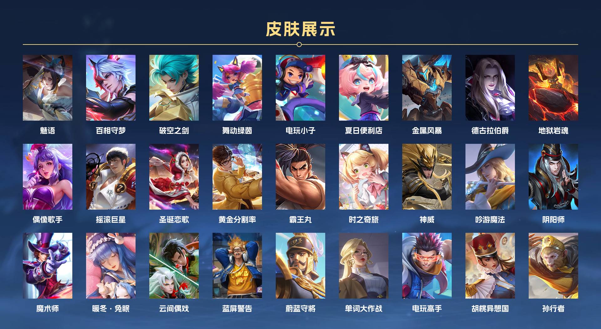 WZ3377588王者荣耀账号详情图4