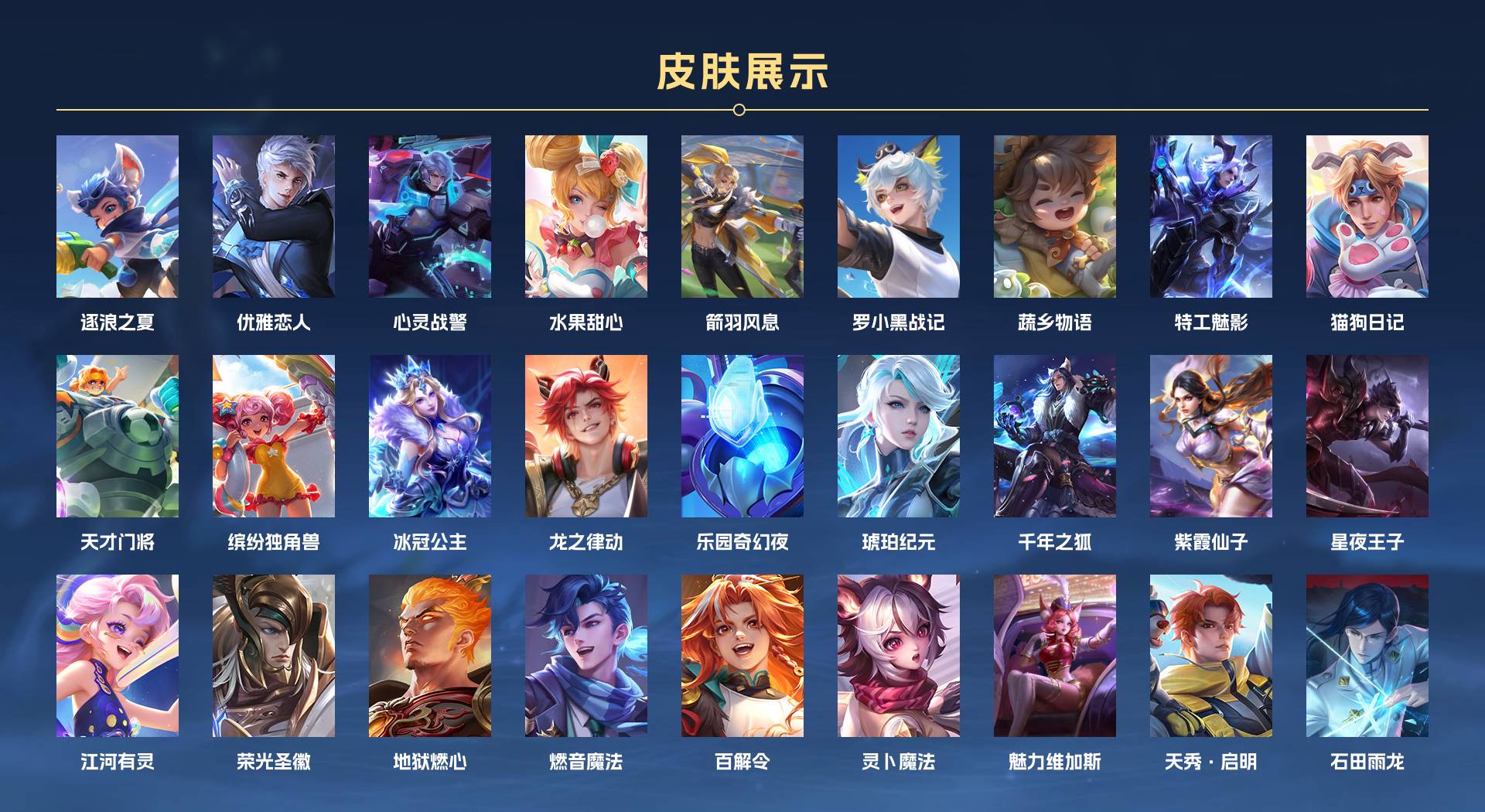 WZ3377588王者荣耀账号详情图2