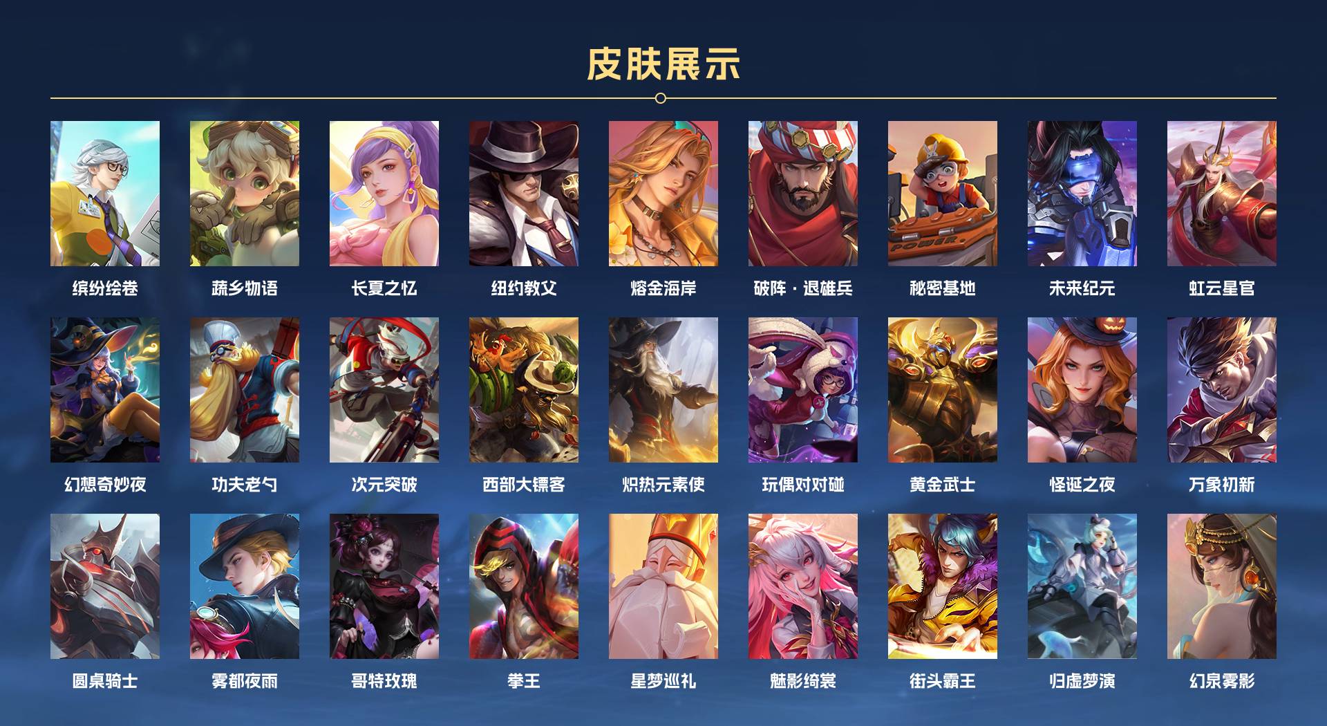 WZ3367378王者荣耀账号详情图7