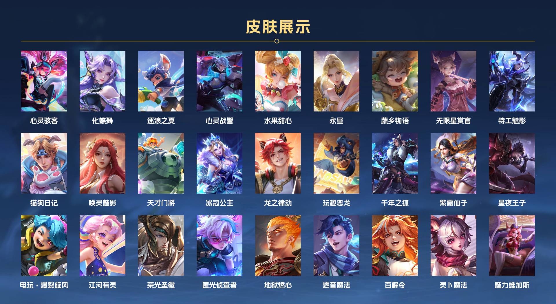 WZ3367378王者荣耀账号详情图2