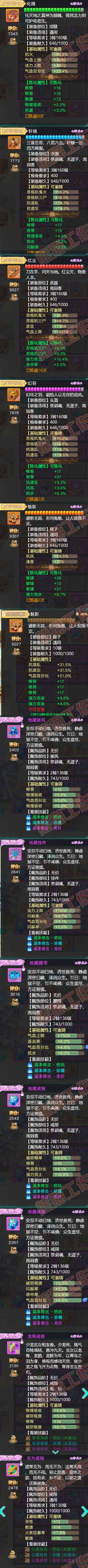 52784大话西游账号详情图4 52784大话西游账号详情图4