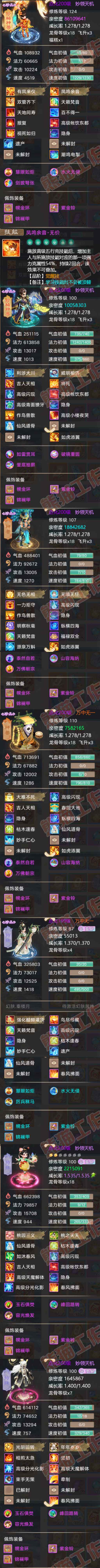 A2128大话西游账号详情图6