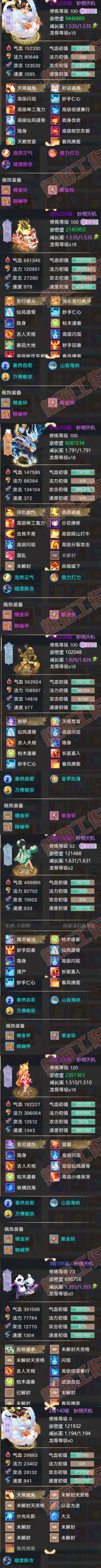 A2128大话西游账号详情图7