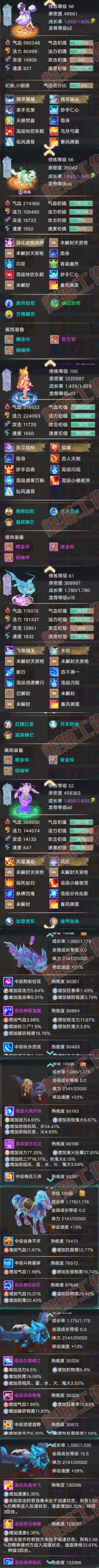 26430大话西游账号详情图6 26430大话西游账号详情图6