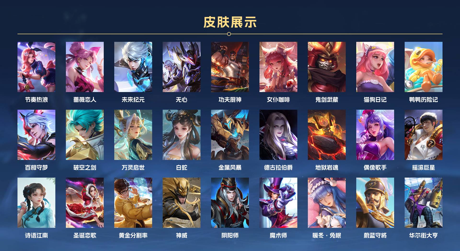 WZ3373871王者荣耀账号详情图3