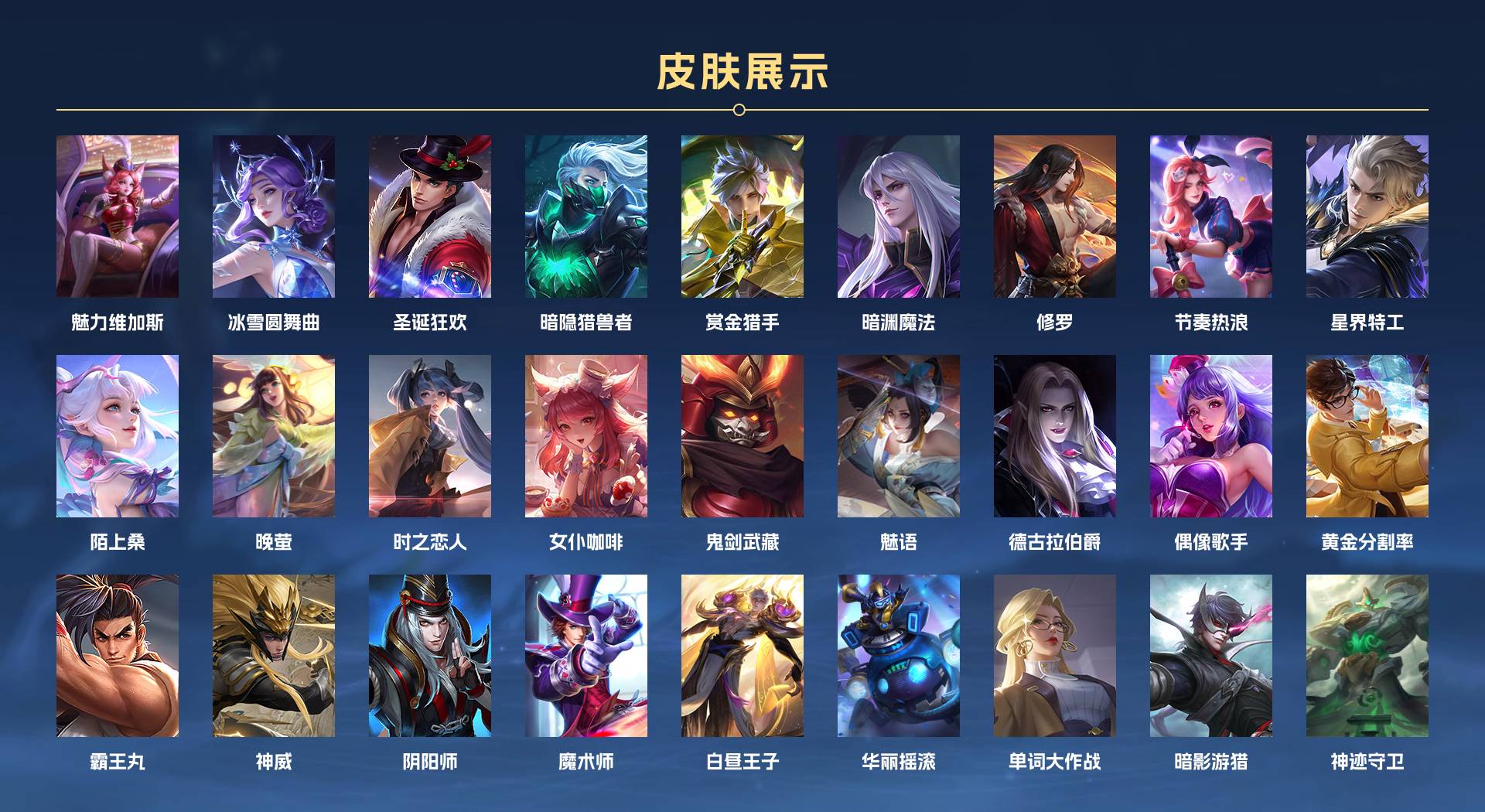 WZ3377626王者荣耀账号详情图2