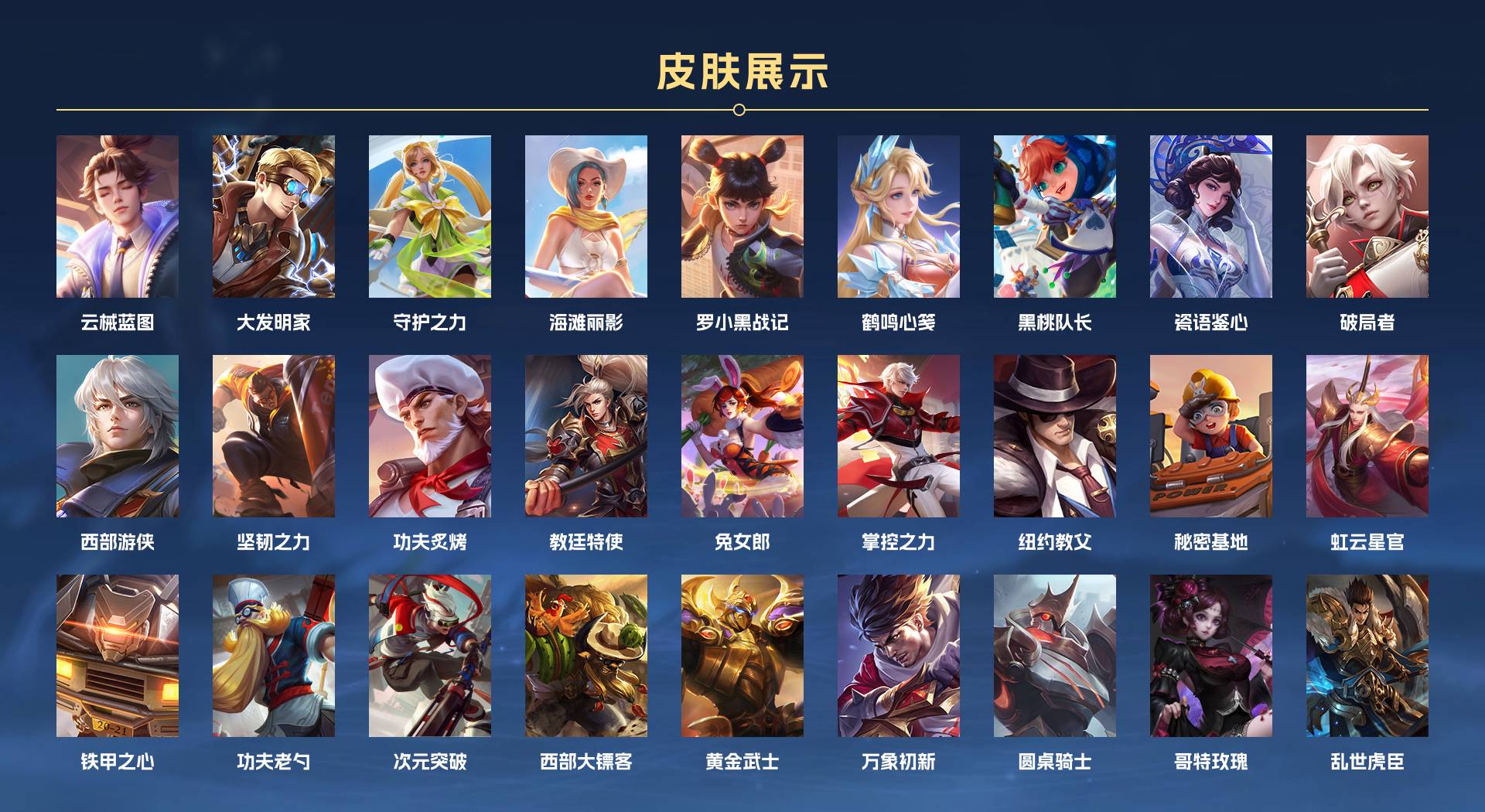 WZ3377626王者荣耀账号详情图4