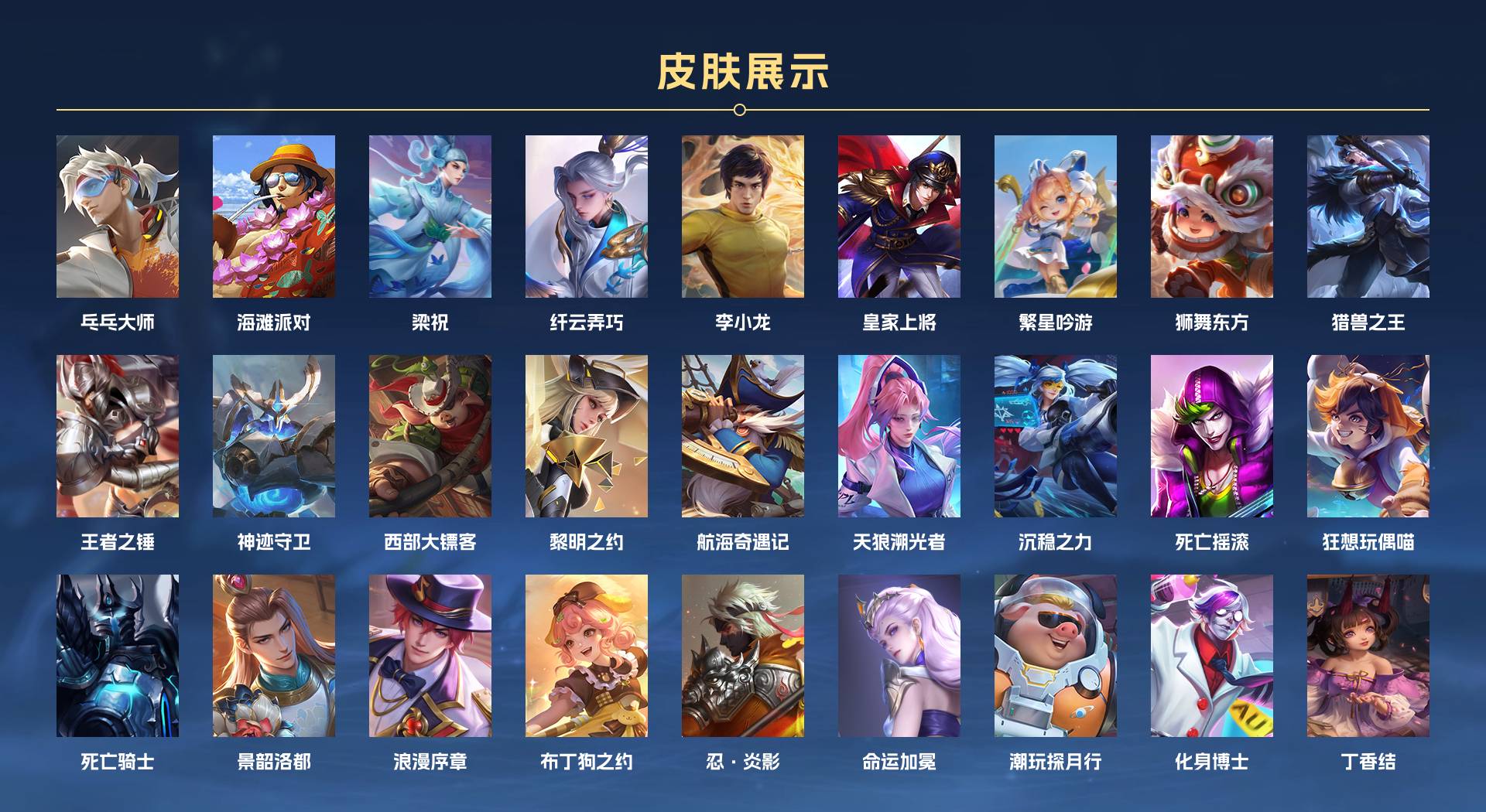 WZ3377626王者荣耀账号详情图3