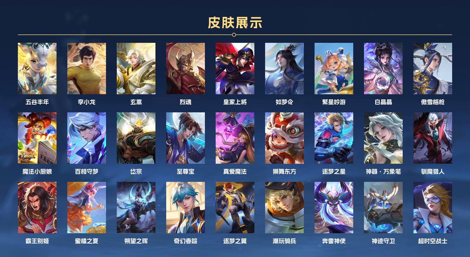 WZ3378847王者荣耀账号详情图13