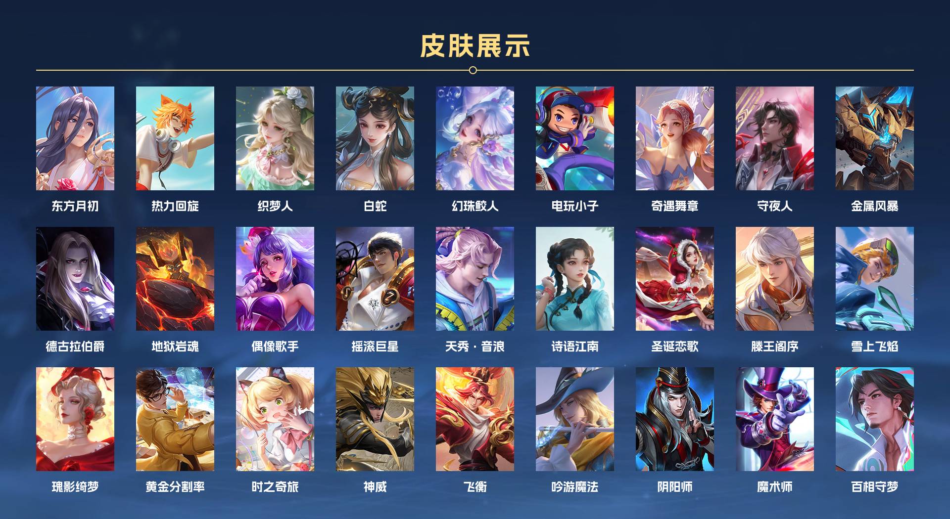 WZ3378847王者荣耀账号详情图10