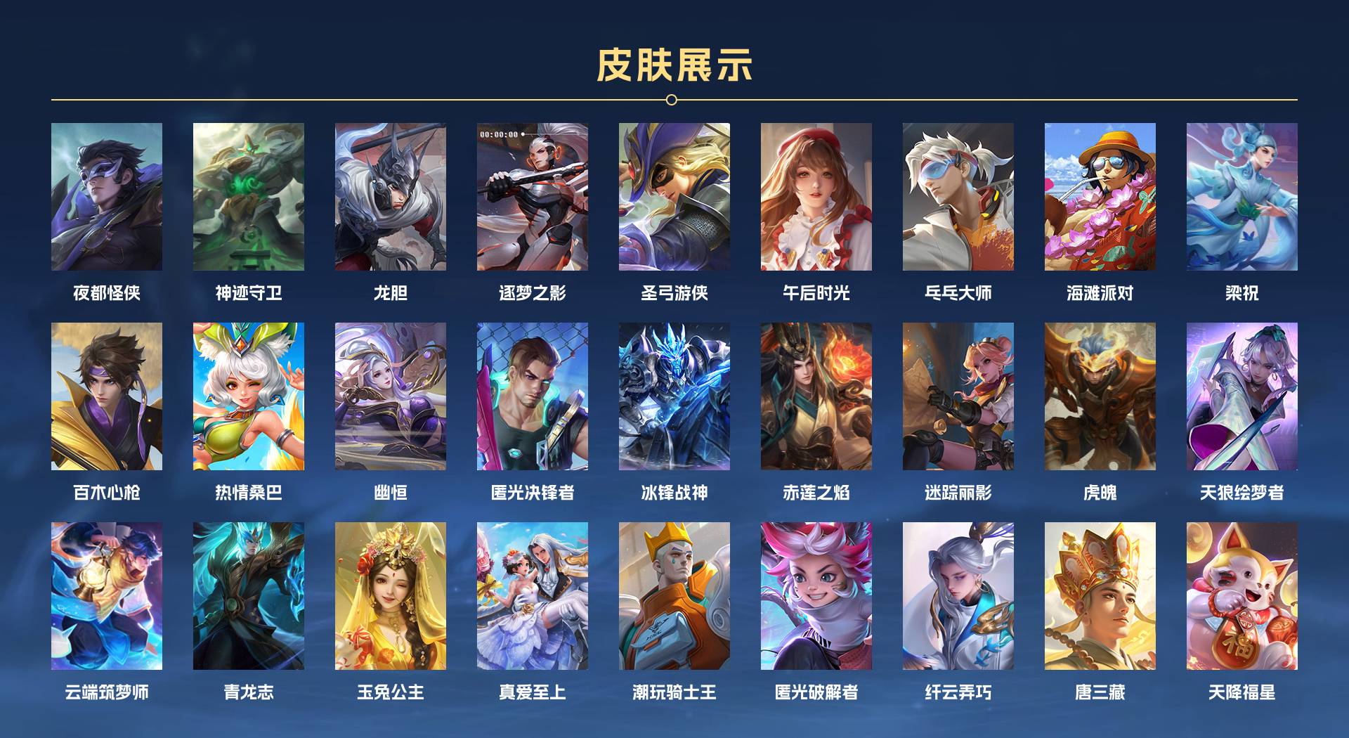 WZ3378847王者荣耀账号详情图12