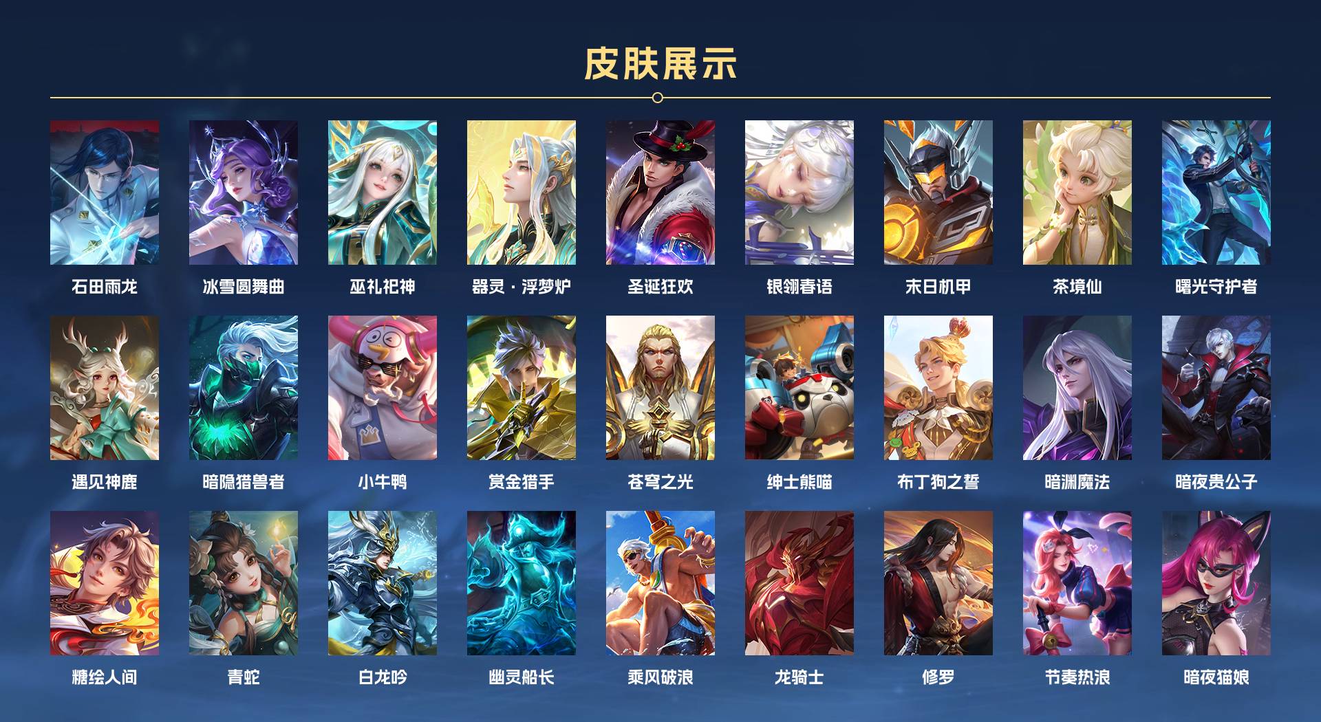 WZ3378847王者荣耀账号详情图8