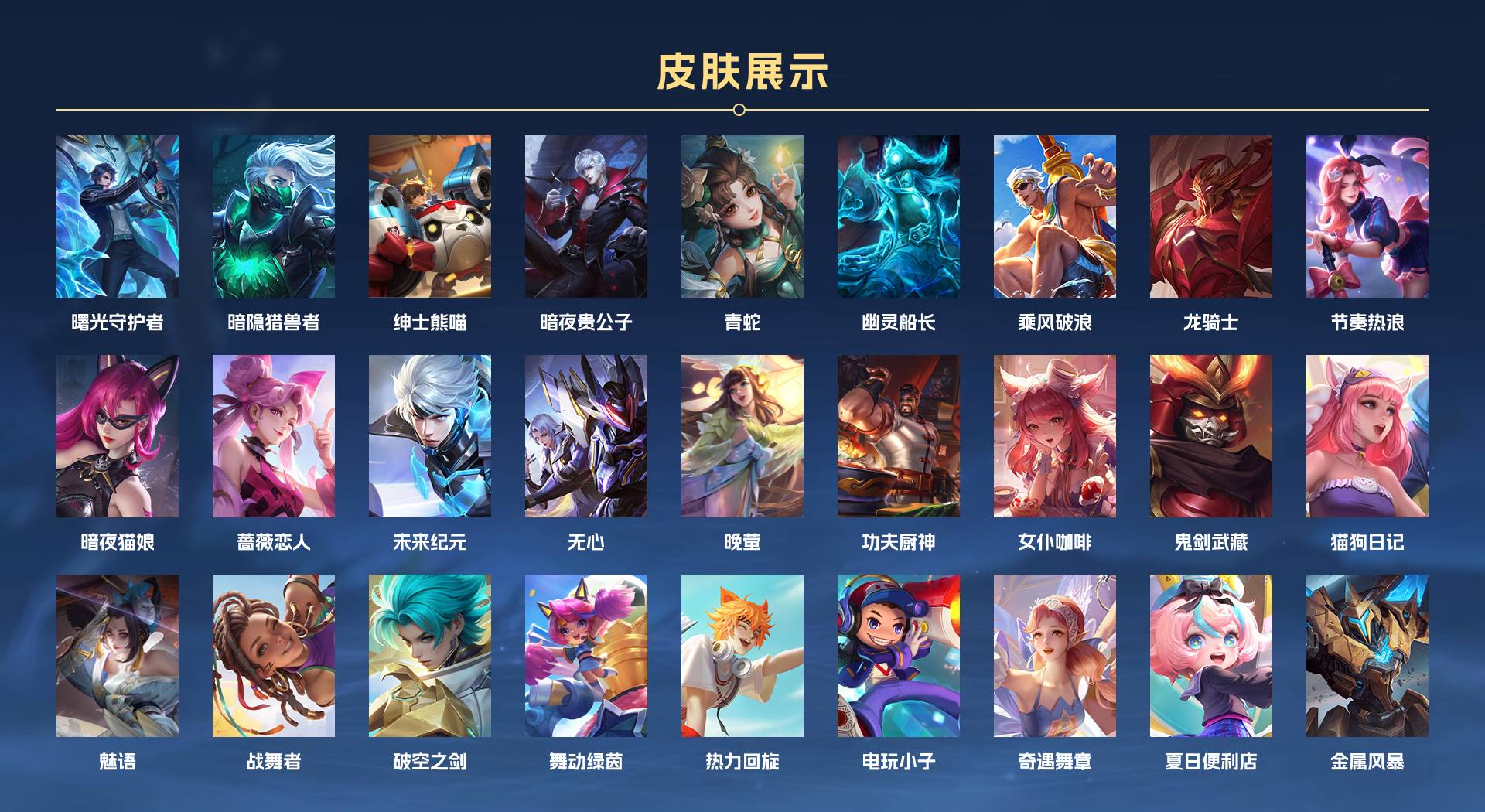 WZ3377283王者荣耀账号详情图3