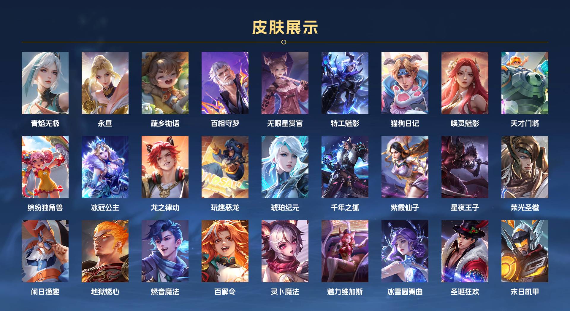 WZ3377283王者荣耀账号详情图2