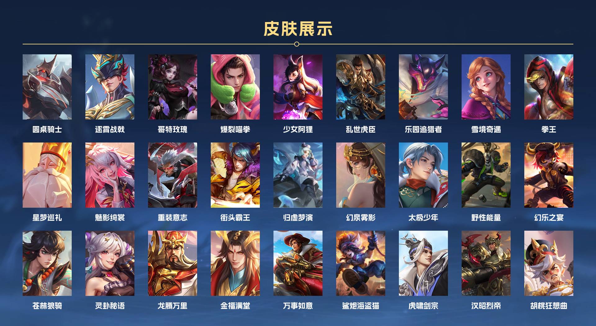 WZ3377283王者荣耀账号详情图9