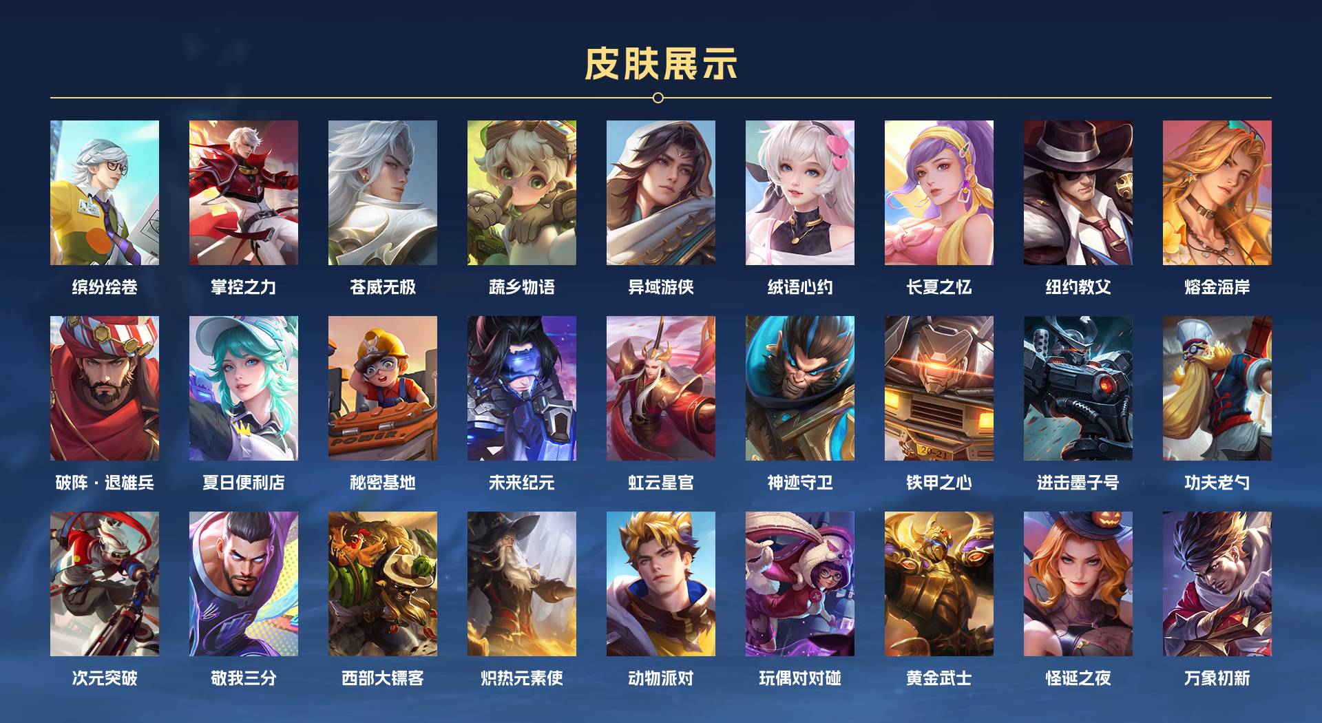 WZ3377283王者荣耀账号详情图8