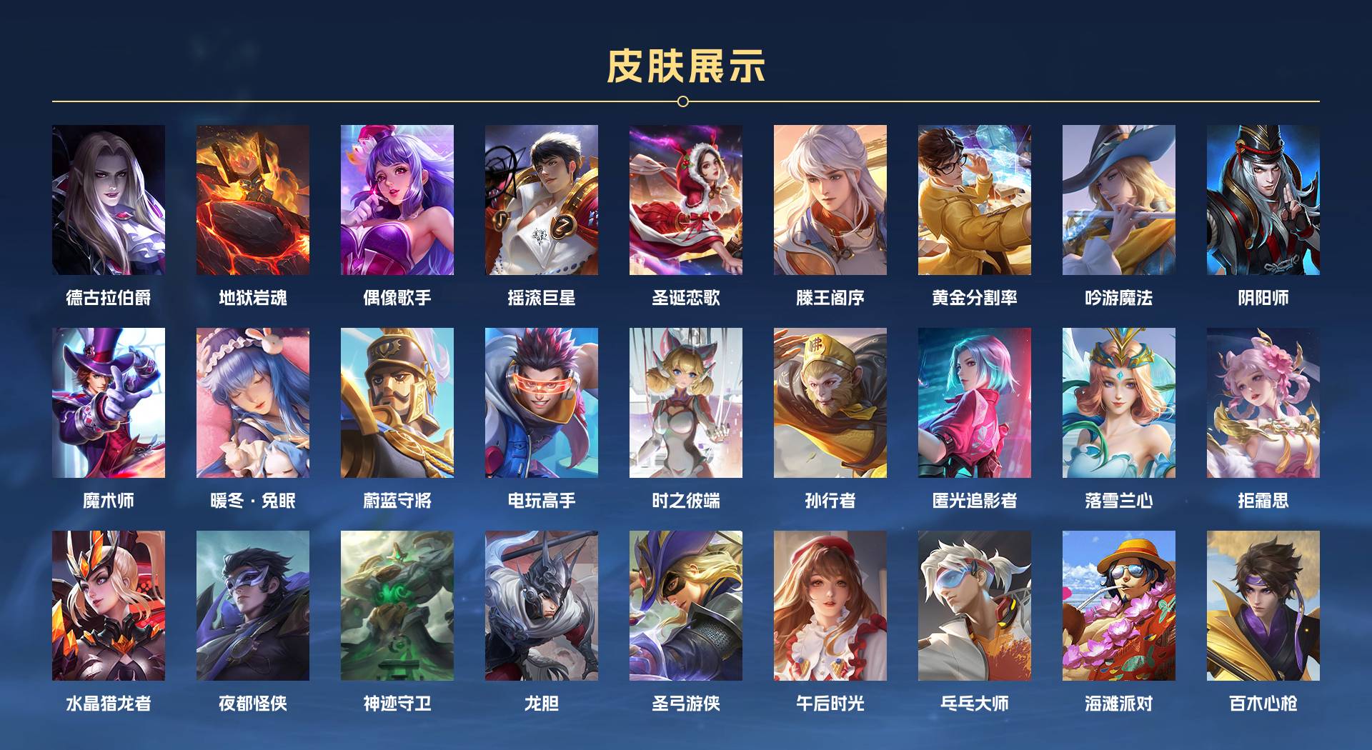 WZ3377283王者荣耀账号详情图4