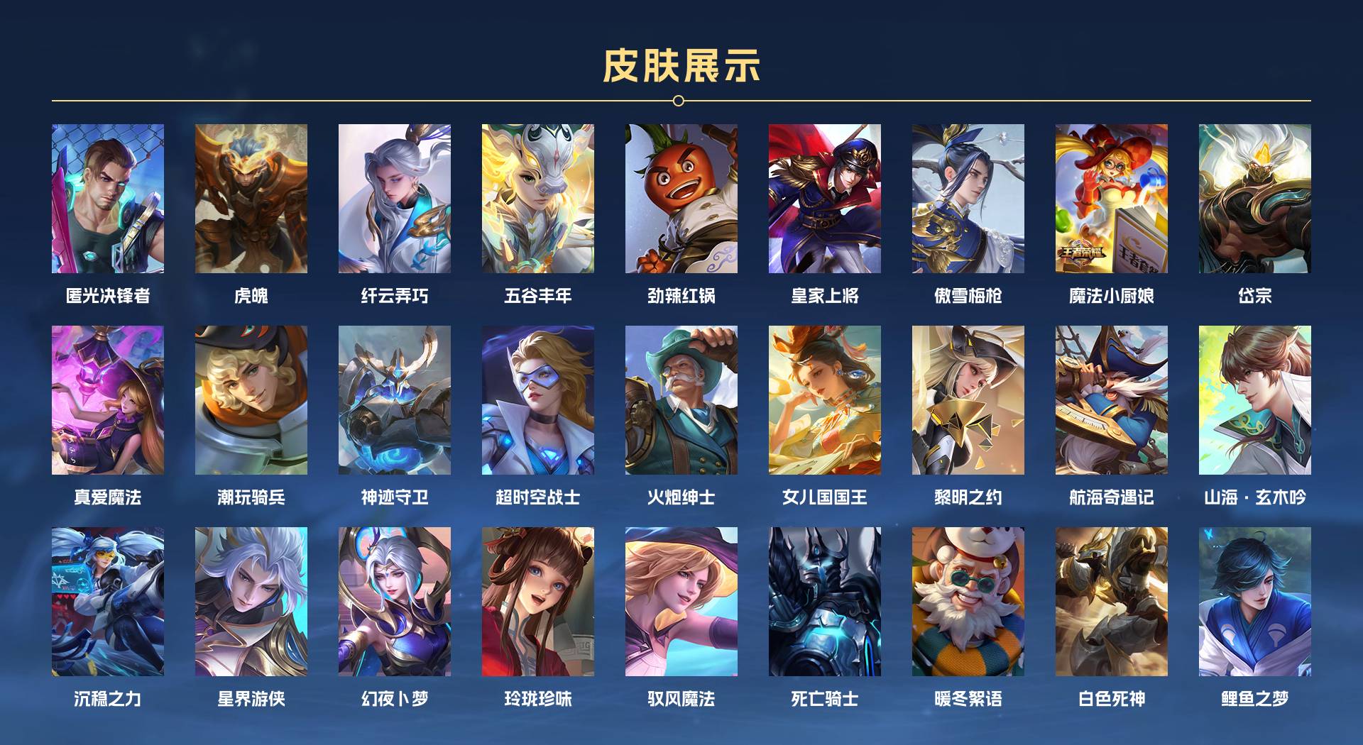 WZ3377283王者荣耀账号详情图5