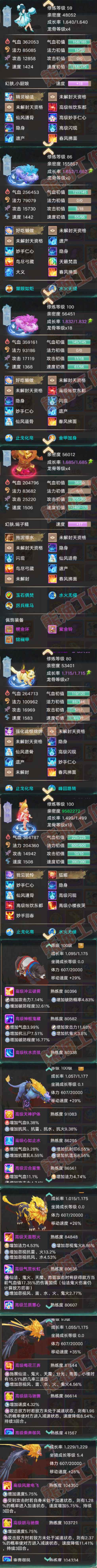 77012大话西游账号详情图7